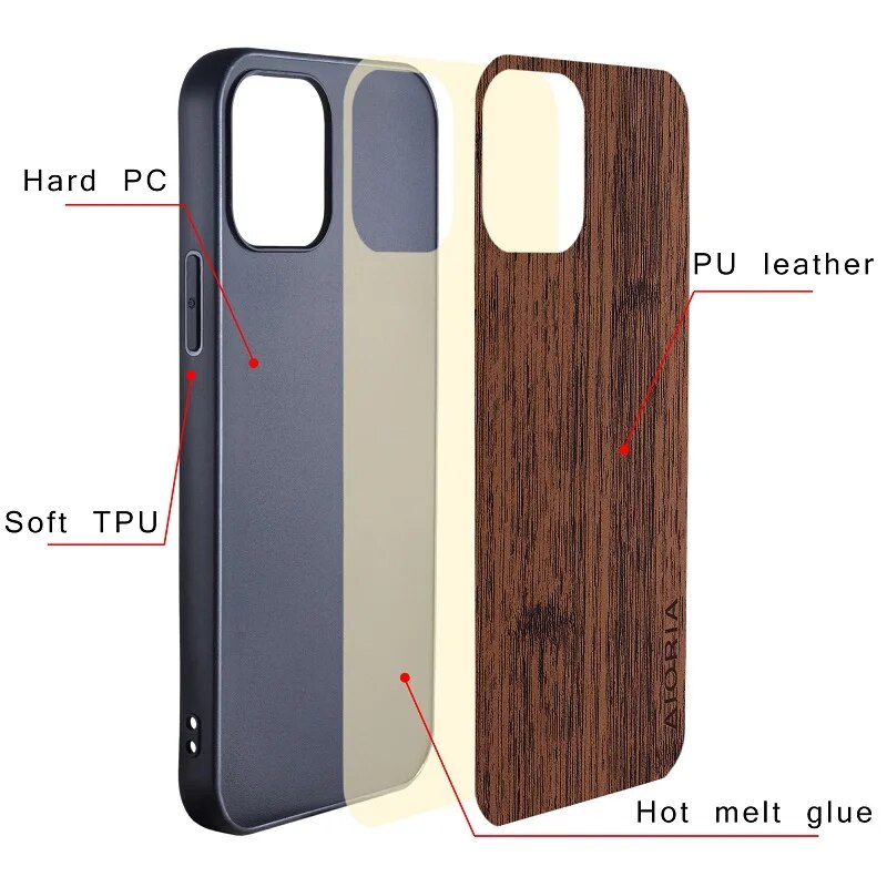 Wood Pattern Leather Iphone Case